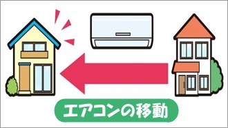 エアコンの引越し